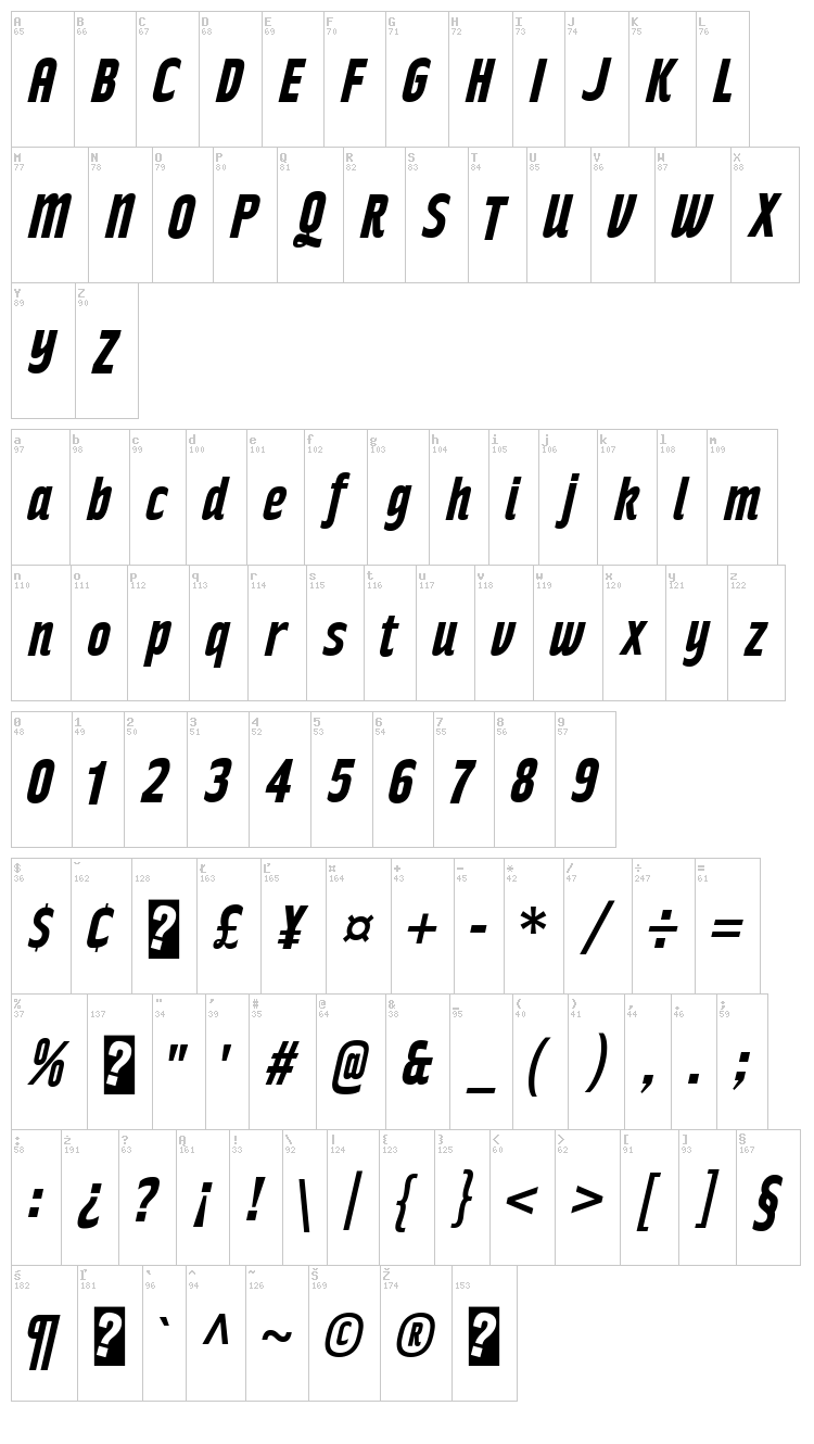 Rakesly font map